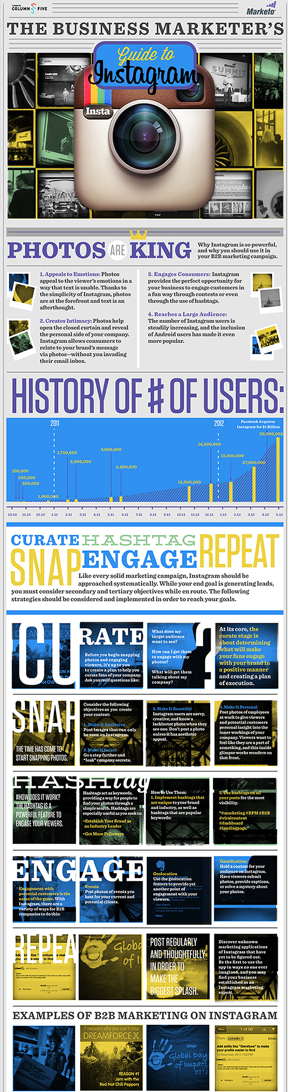 Instagram_Inforgraphic